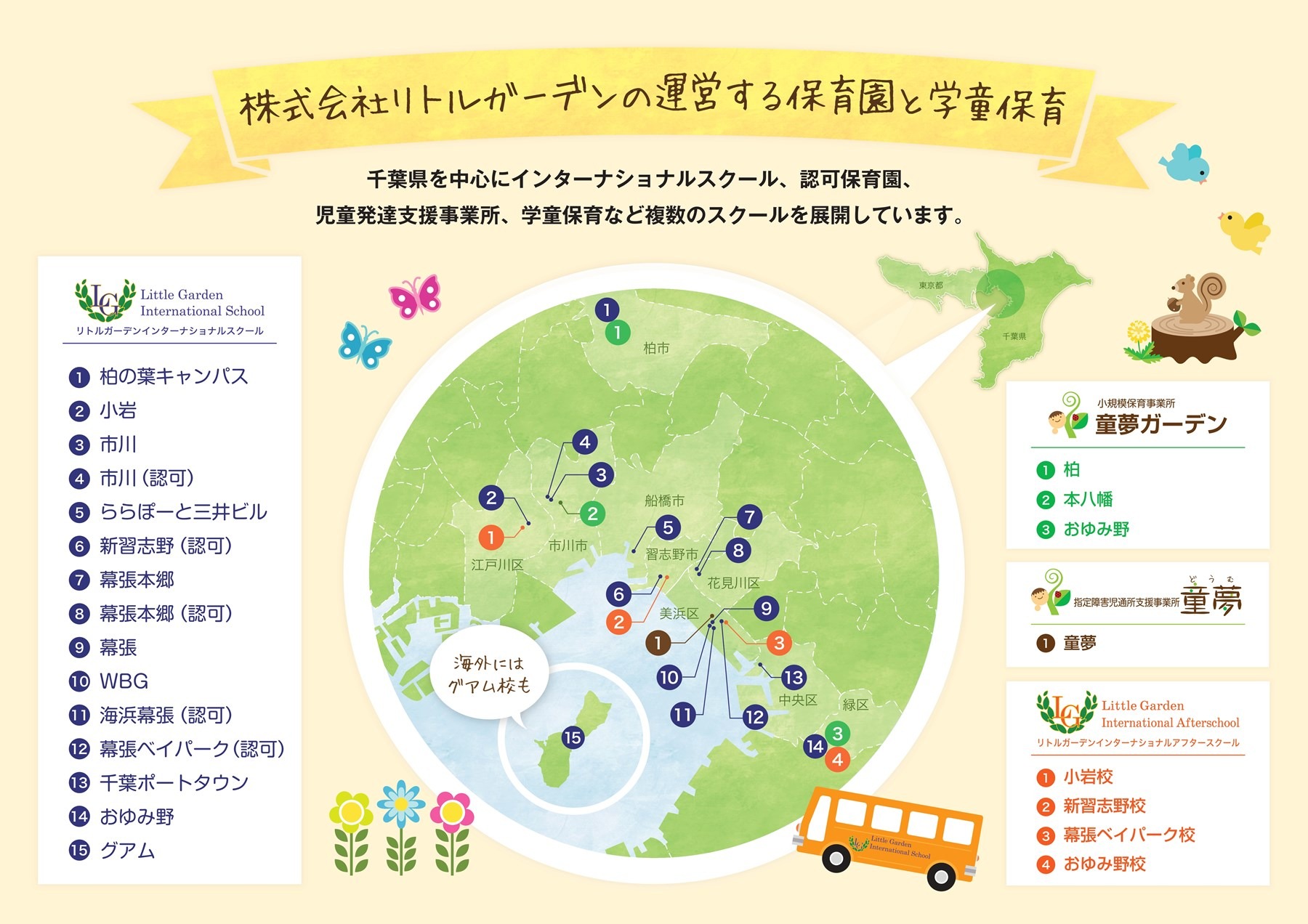 リトルガーデンの運営する保育園と学童保育